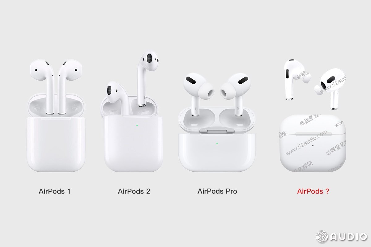 Apple Airpods (第3世代) MME73J/A+inforsante.fr