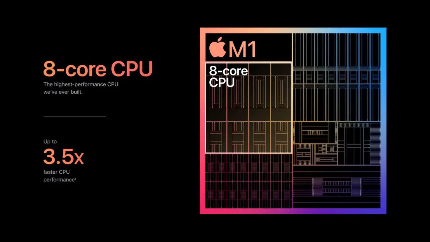 Mac mini deals Mac mini m1, m1 mac mini, mac mini apple m1 chip, mac mini m1 chip
