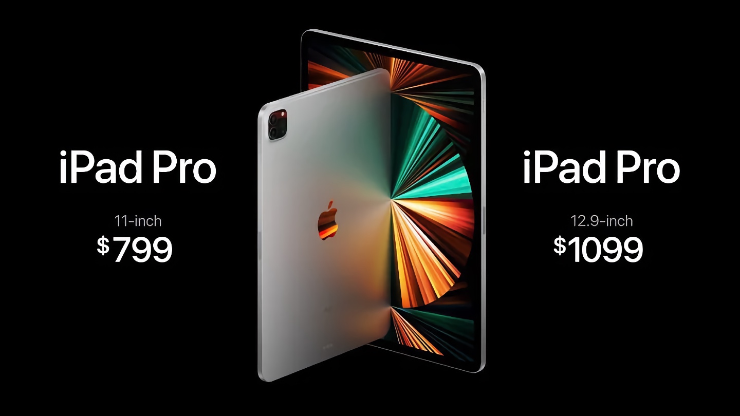 New iPad Pro M1 | 12.9-inch Liquid Retina XDR displ