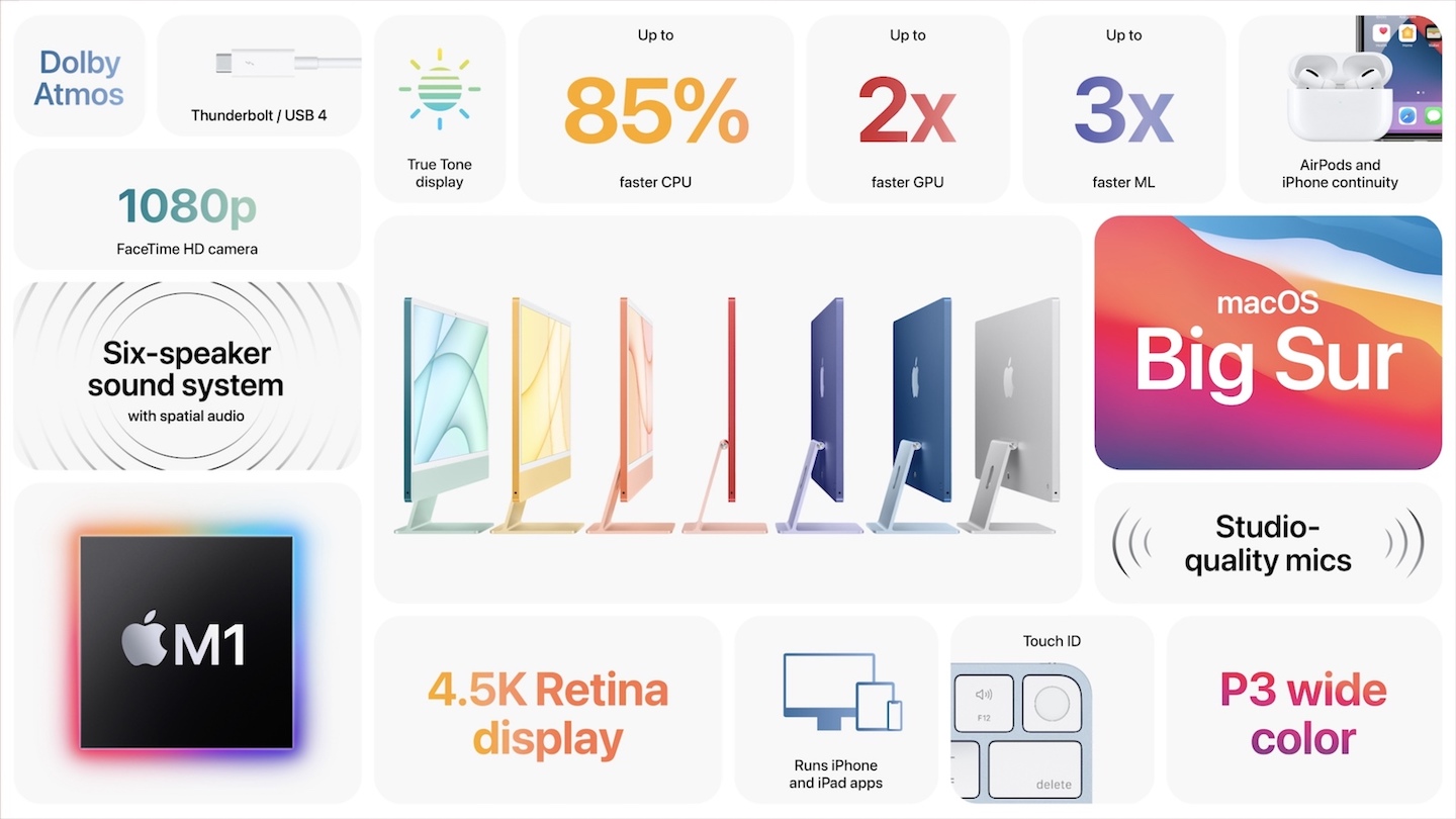 Apple confirmed that local Apple Stores will only stock 4 iMac colors