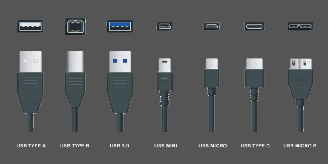 USB Port Types and Speeds Compared | 2023