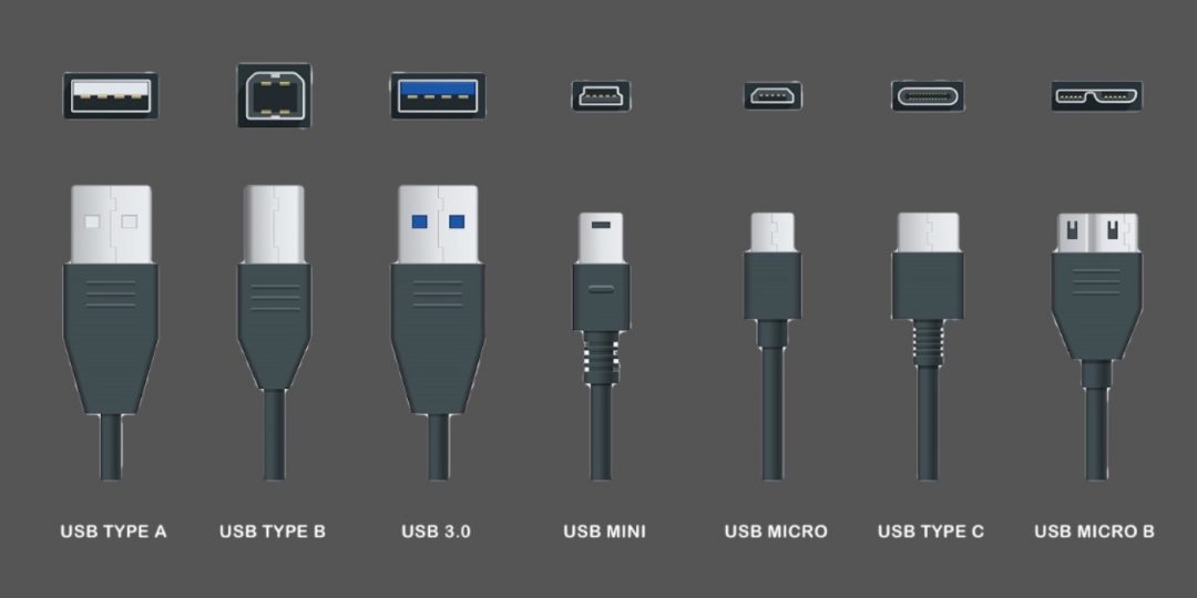 USB Port Types and Speeds Compared 2023