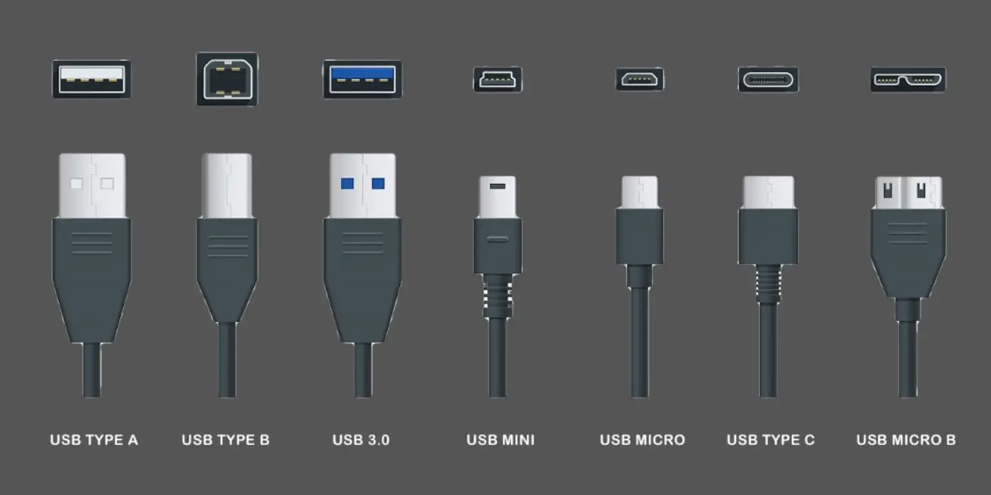 USB Port Types and Speeds Compared / USB Types 