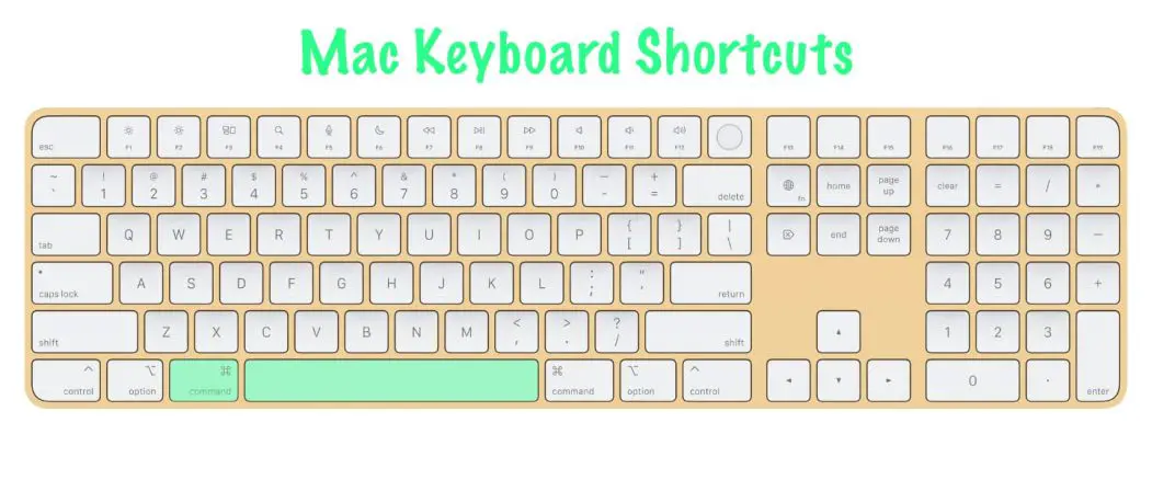 all keyboard shortcuts for a mac