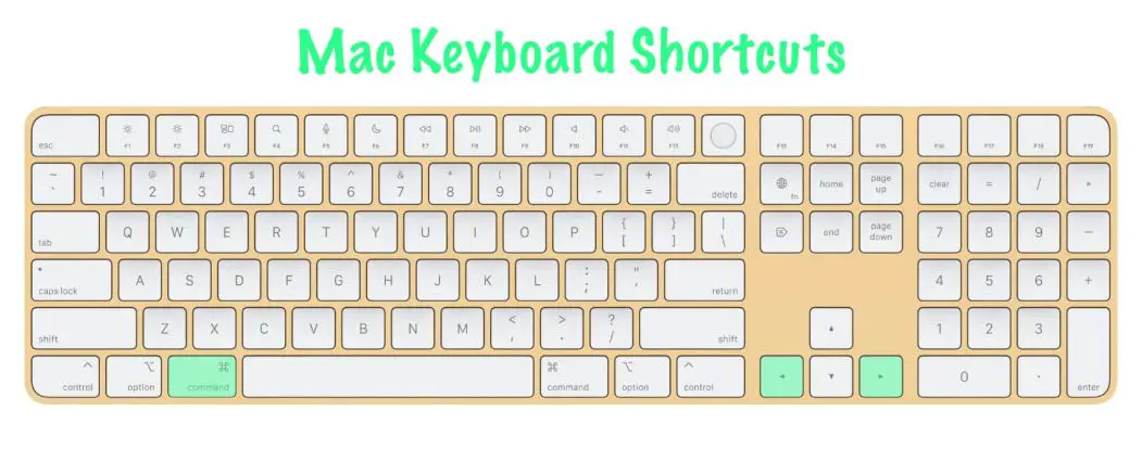 keyboard shortcut for mac arrow right