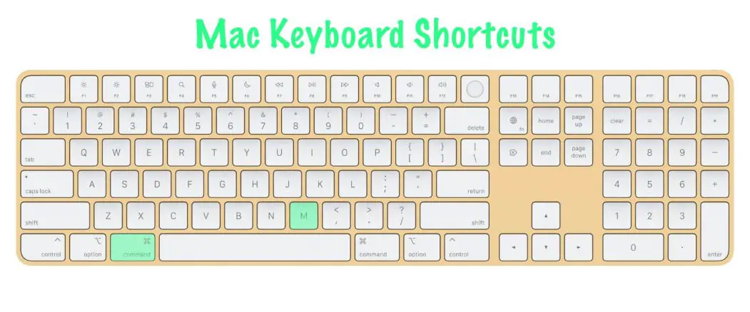 what are all of the keyboard shortcuts on a mac