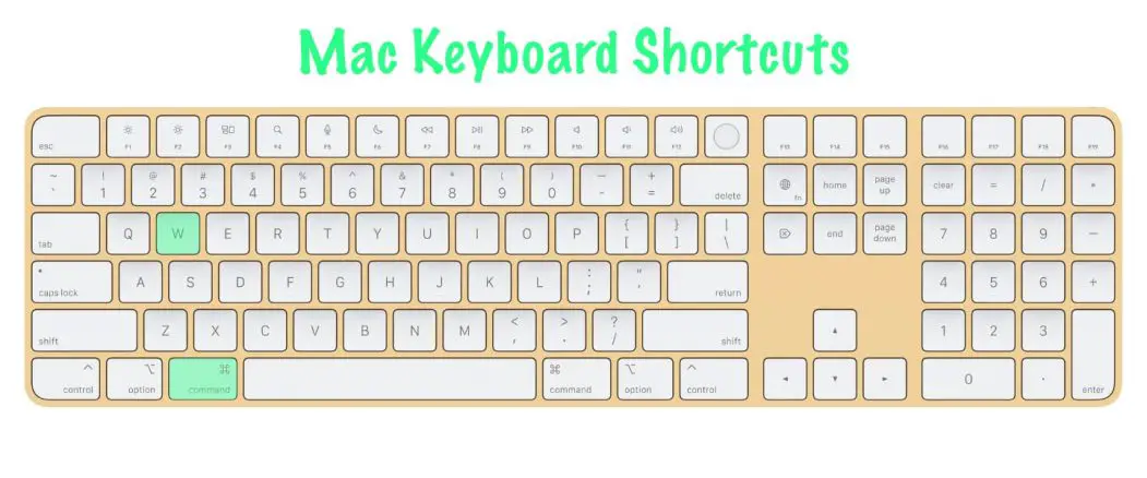 11 most useful Mac keyboard shortcuts | Close Active Window | Command+W