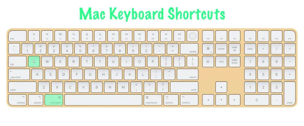 what is the keyboard shortcut to force quit on a mac