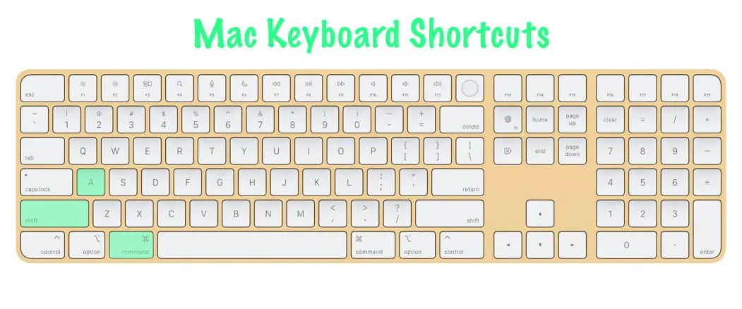 keyboard shortcut for force quit mac